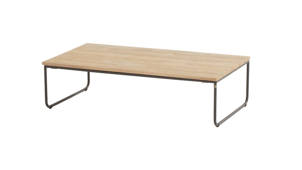4seasons outdoor axel coffee table 213550