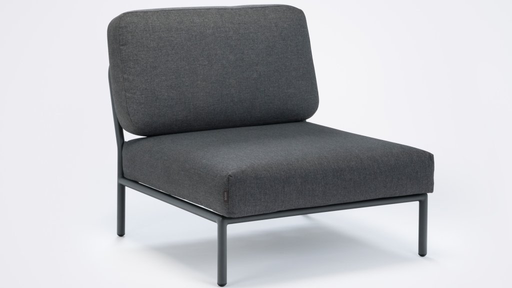 houe level mitte modul