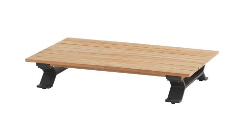 4seasons outdoor devine coffee table 213506