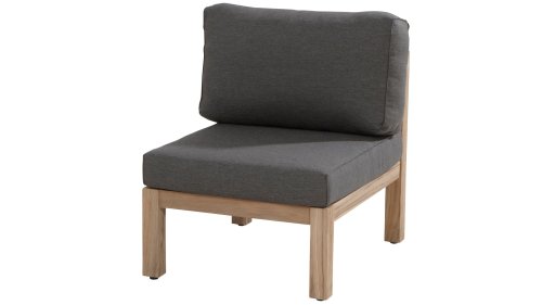 4 seasons outdoor evora mittel modul