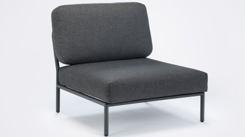 houe level mitte modul